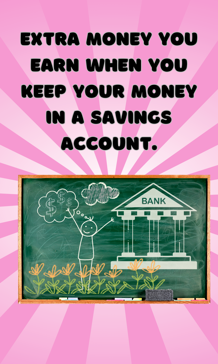 Financial Literacy Flashcards 21 Ct.
